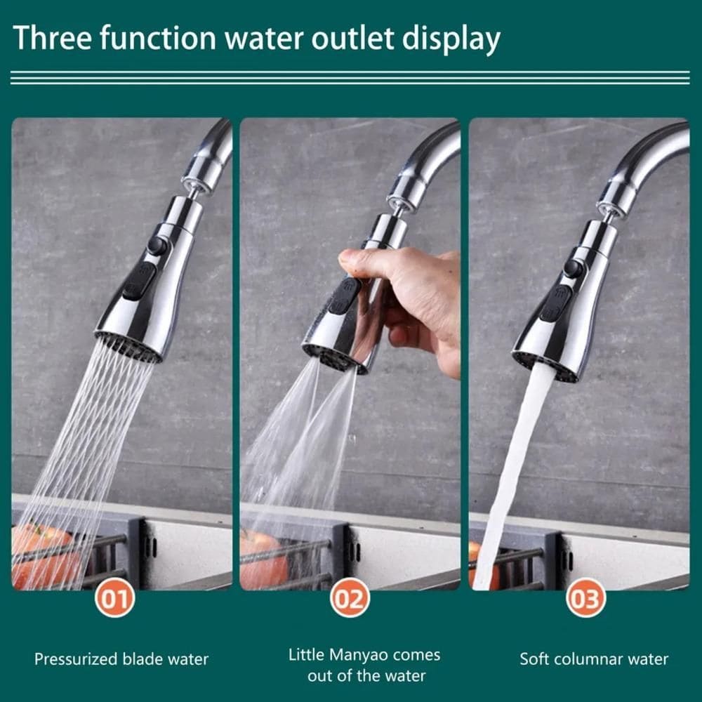Multi-Flow Kitchen Faucet